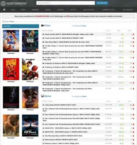 Partage sécurisé sur NorTorrent.net 2026