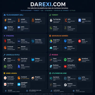 Une sélection de plateformes dans de nombreux domaines